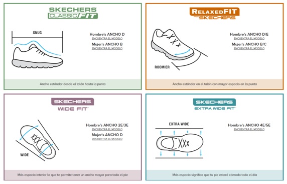 donante Pensativo Ejercicio Como elegir correctamente la talla de tu zapatilla | Centro Podológico  Mendillorri