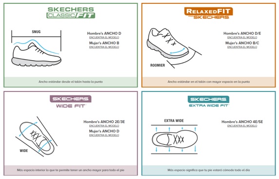 Tabla equivalencia skechers